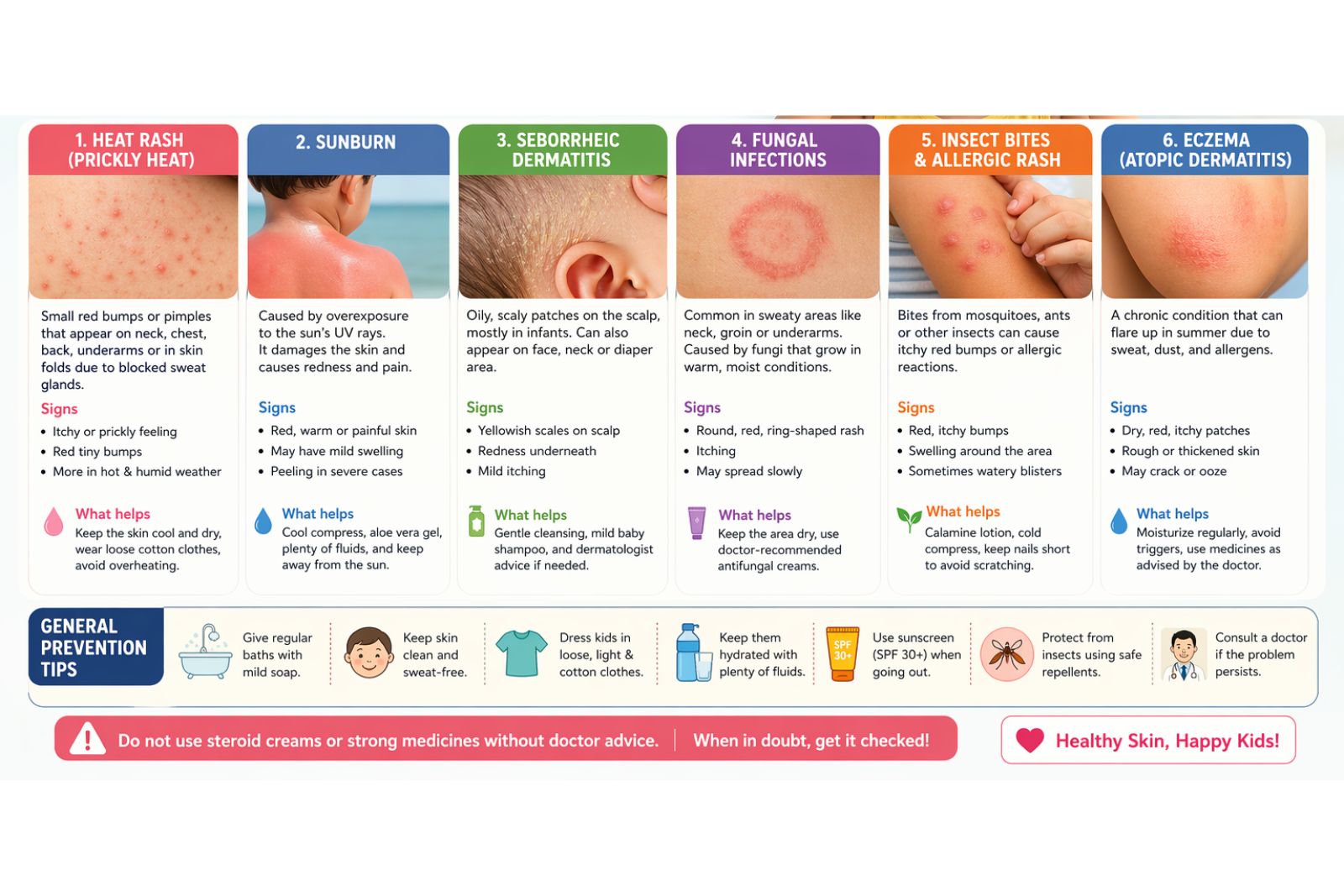Pediatrician Treat Newborns